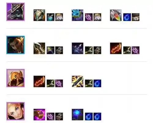 司令阵容搭配攻略大全