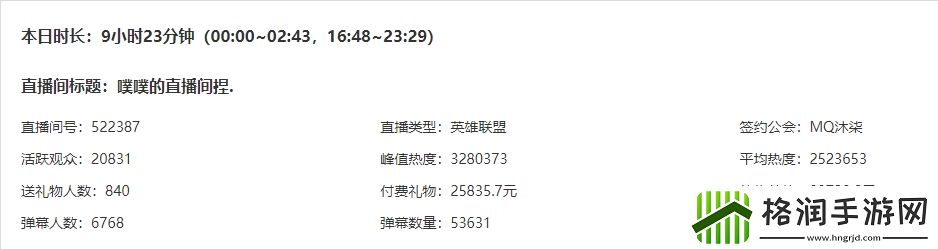 串子还是真黑IMP输掉与Uzi训练赛后满屏人身攻击单日弹幕5万条