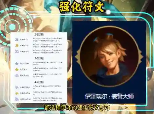 司令阵容搭配攻略大全