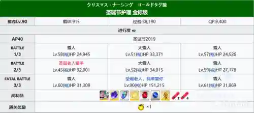 狐狸红卡组队阵容搭配