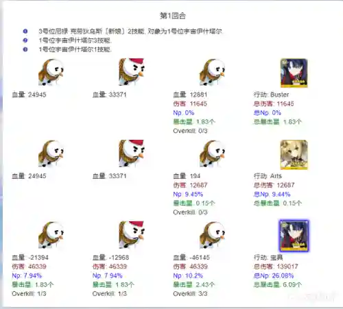 狐狸红卡组队阵容搭配