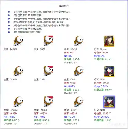 狐狸红卡组队阵容搭配