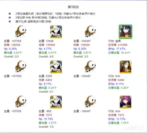 狐狸红卡组队阵容搭配