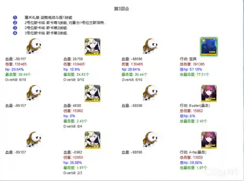 狐狸红卡组队阵容搭配