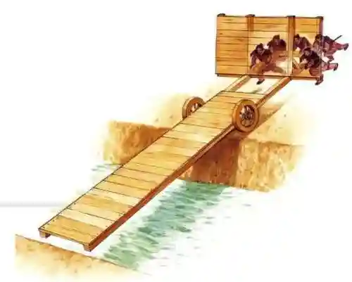 古代攻防阵容搭配表最新