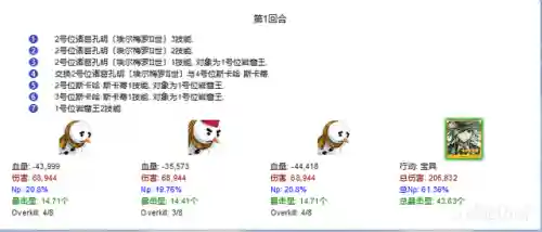 狐狸红卡组队阵容搭配