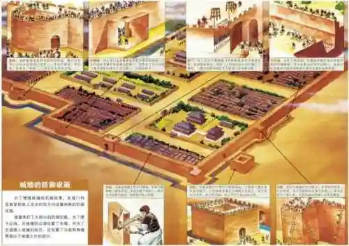 古代攻防阵容搭配表最新
