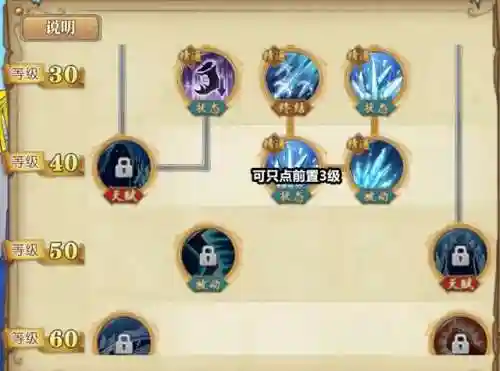 燃烧意志青雉搭配阵容