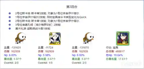 狐狸红卡组队阵容搭配