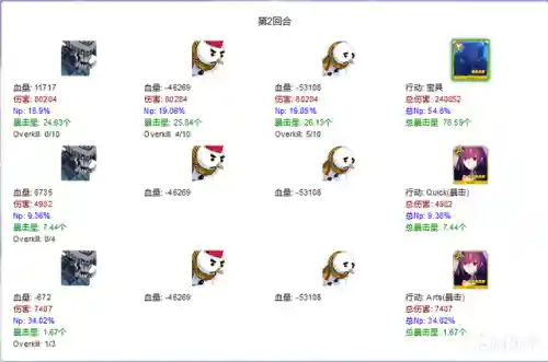 狐狸红卡组队阵容搭配