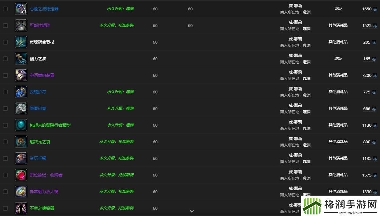 魔兽世界威娜莉声望