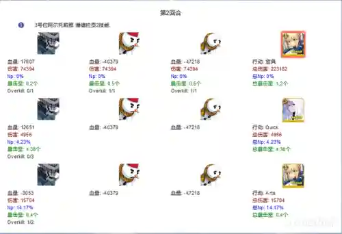 狐狸红卡组队阵容搭配