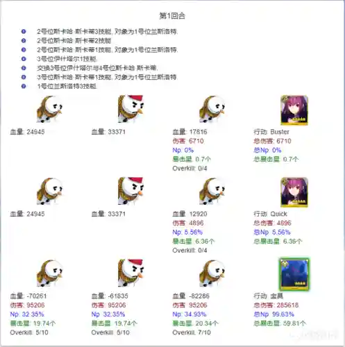 狐狸红卡组队阵容搭配