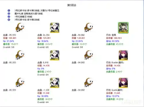 狐狸红卡组队阵容搭配