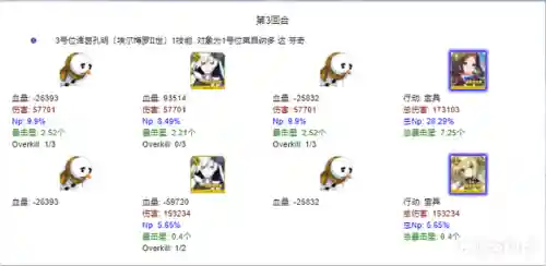 狐狸红卡组队阵容搭配