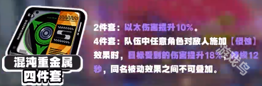 绝区零朱鸢驱动盘怎么配