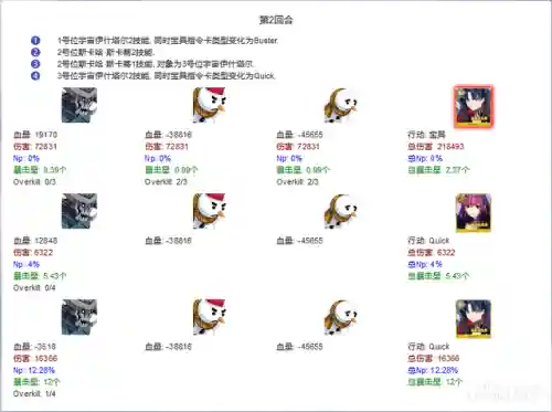 狐狸红卡组队阵容搭配