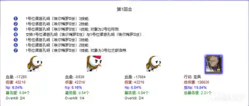 狐狸红卡组队阵容搭配