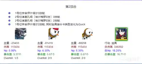 狐狸红卡组队阵容搭配