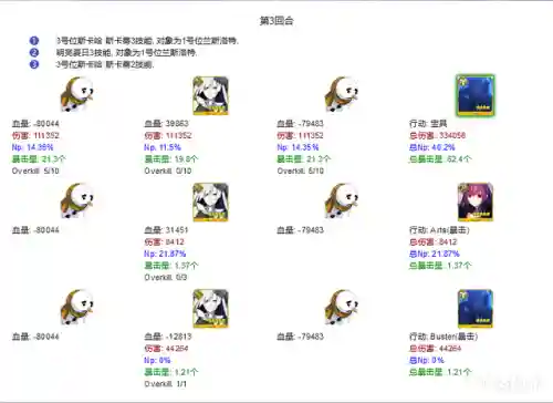 狐狸红卡组队阵容搭配