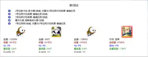 狐狸红卡组队阵容搭配