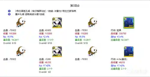 狐狸红卡组队阵容搭配