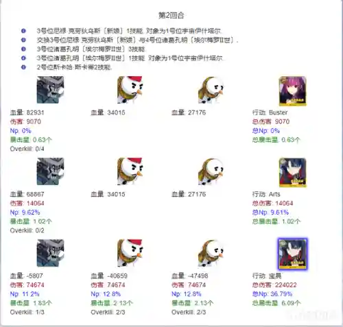 狐狸红卡组队阵容搭配