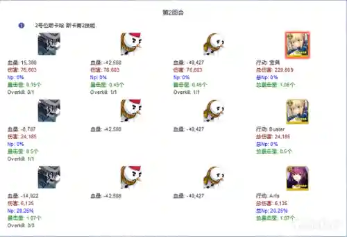 狐狸红卡组队阵容搭配