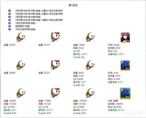 狐狸红卡组队阵容搭配