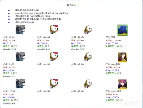 狐狸红卡组队阵容搭配