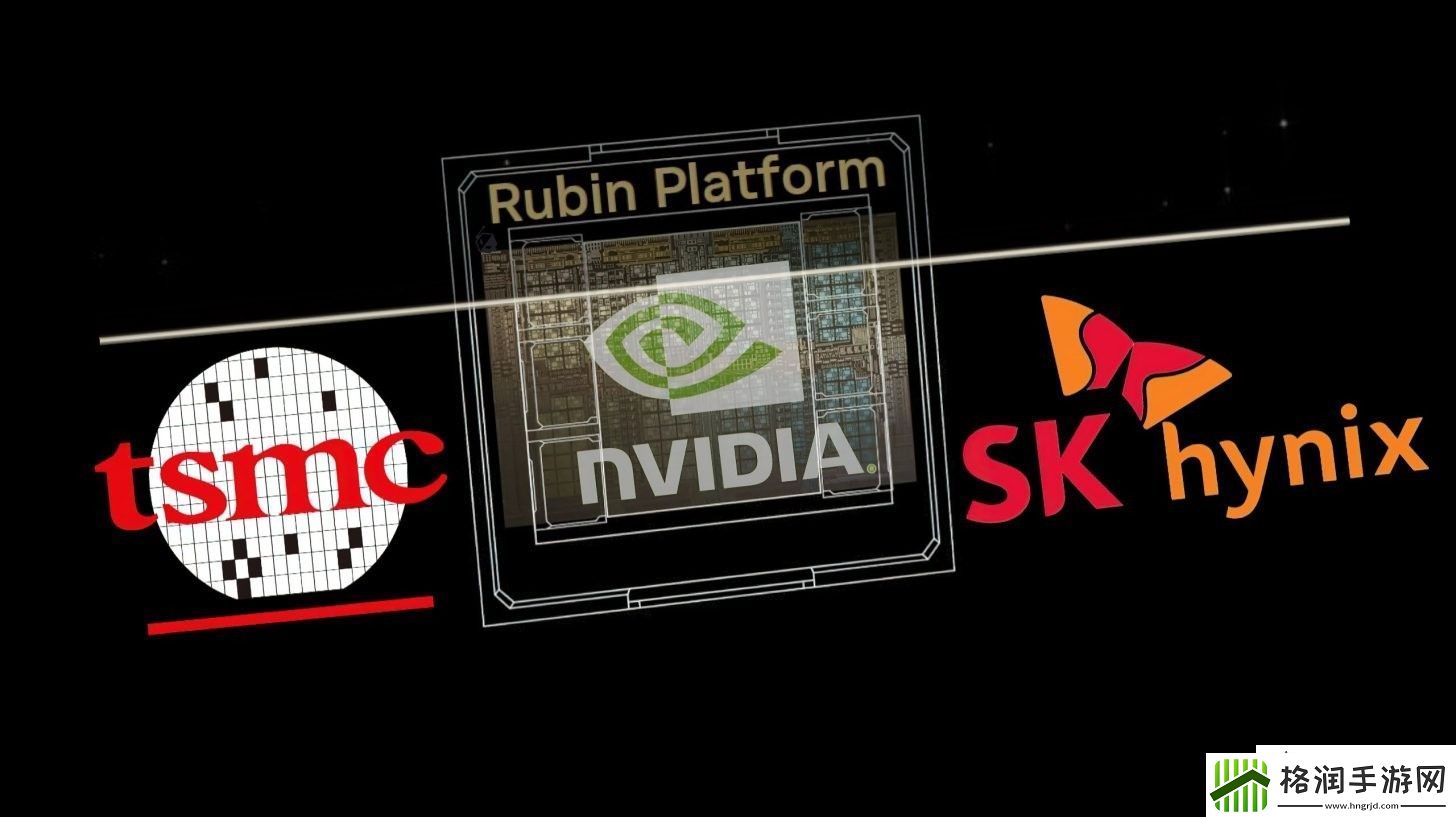 NVIDIA/SK