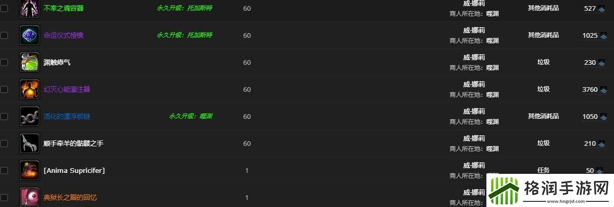 魔兽世界威娜莉声望