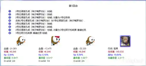 狐狸红卡组队阵容搭配