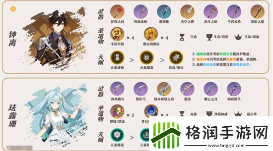 原神琳妮特阵容搭配方法是什么