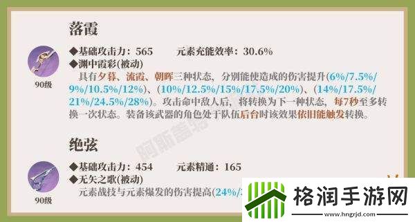 原神柯莱武器圣遗物如何选择