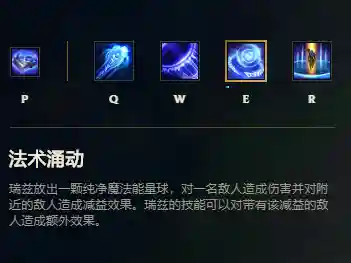 流浪阵容法师装备搭配图