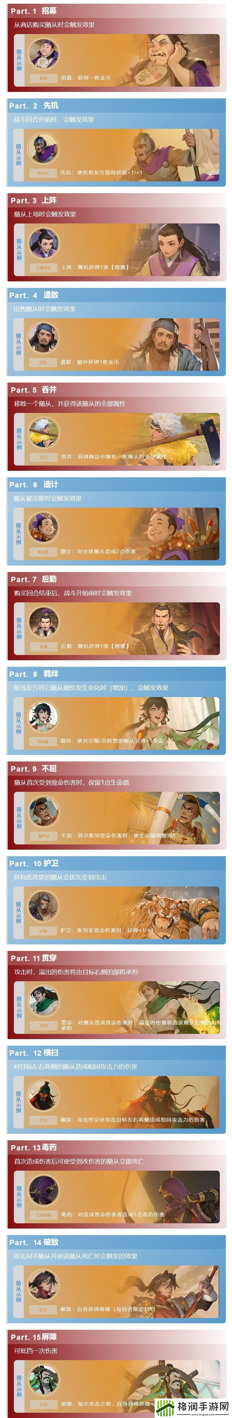 最后的荣光一秒了解游戏所有属性！
