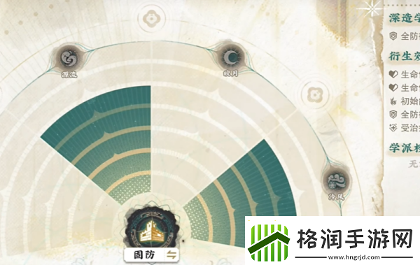 物华弥新溪山行旅图深造装备怎么搭配