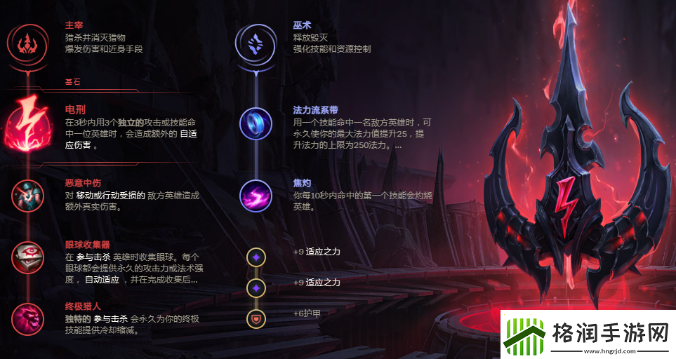 牛头上单出什么装备