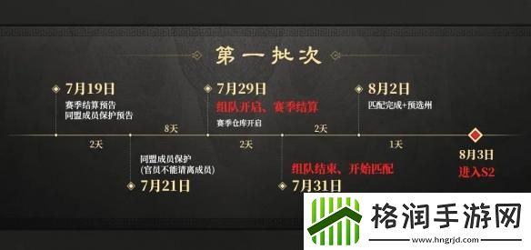 三国谋定天下S2赛季什么时候开始