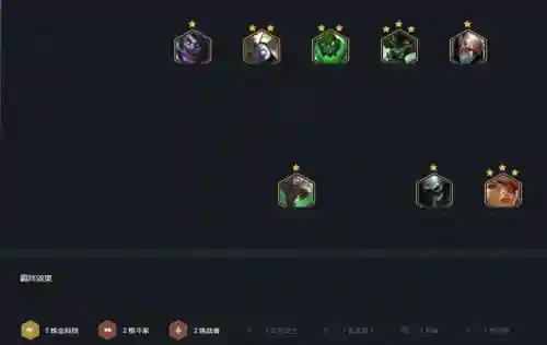 炼金狼人阵容搭配羁绊