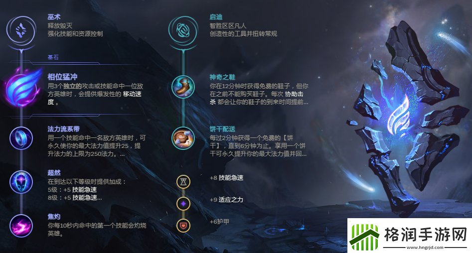 牛头上单出什么装备