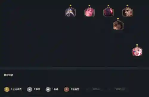 帝国巨像阵容搭配图表最新