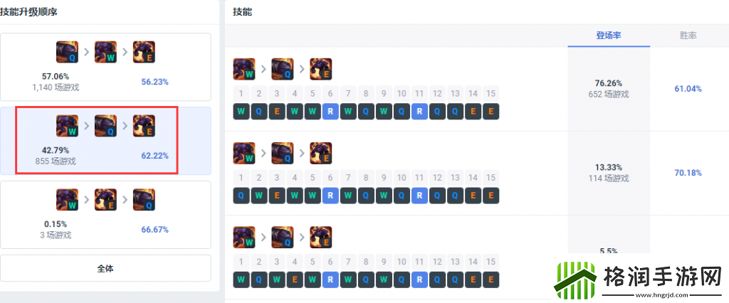 牛头上单出什么装备