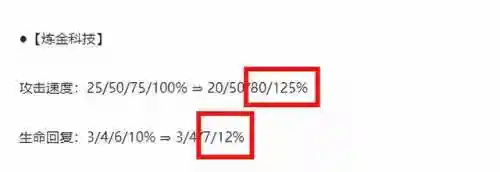 炼金狼人阵容搭配羁绊
