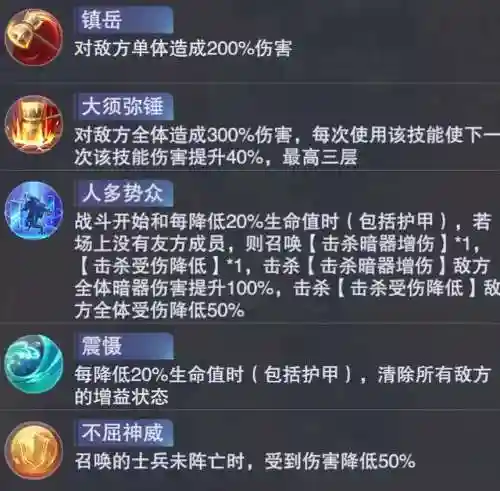 战场悬赏如何搭配阵容攻略