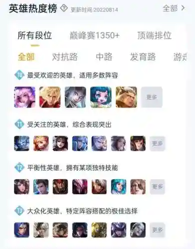 王者荣耀阵容搭配公式图片