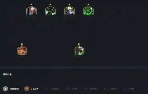 炼金狼人阵容搭配羁绊