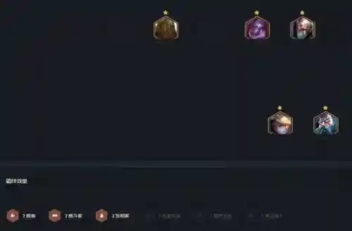 炼金狼人阵容搭配羁绊