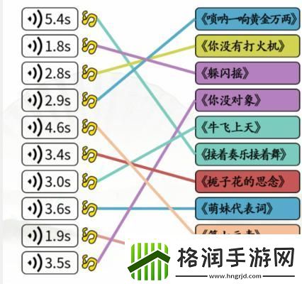 汉字找茬王12个字怎么通关